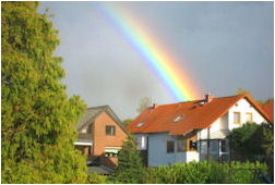 wetter-kopfbild